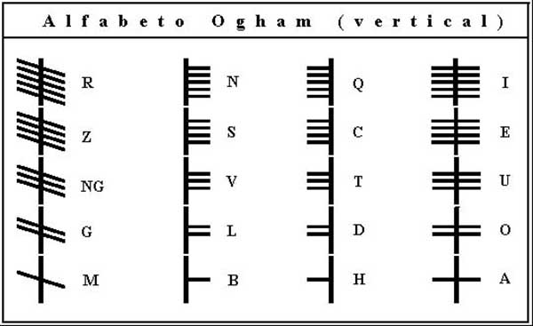 Ogham vertical