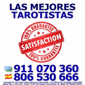 Resolvemos tus dudas